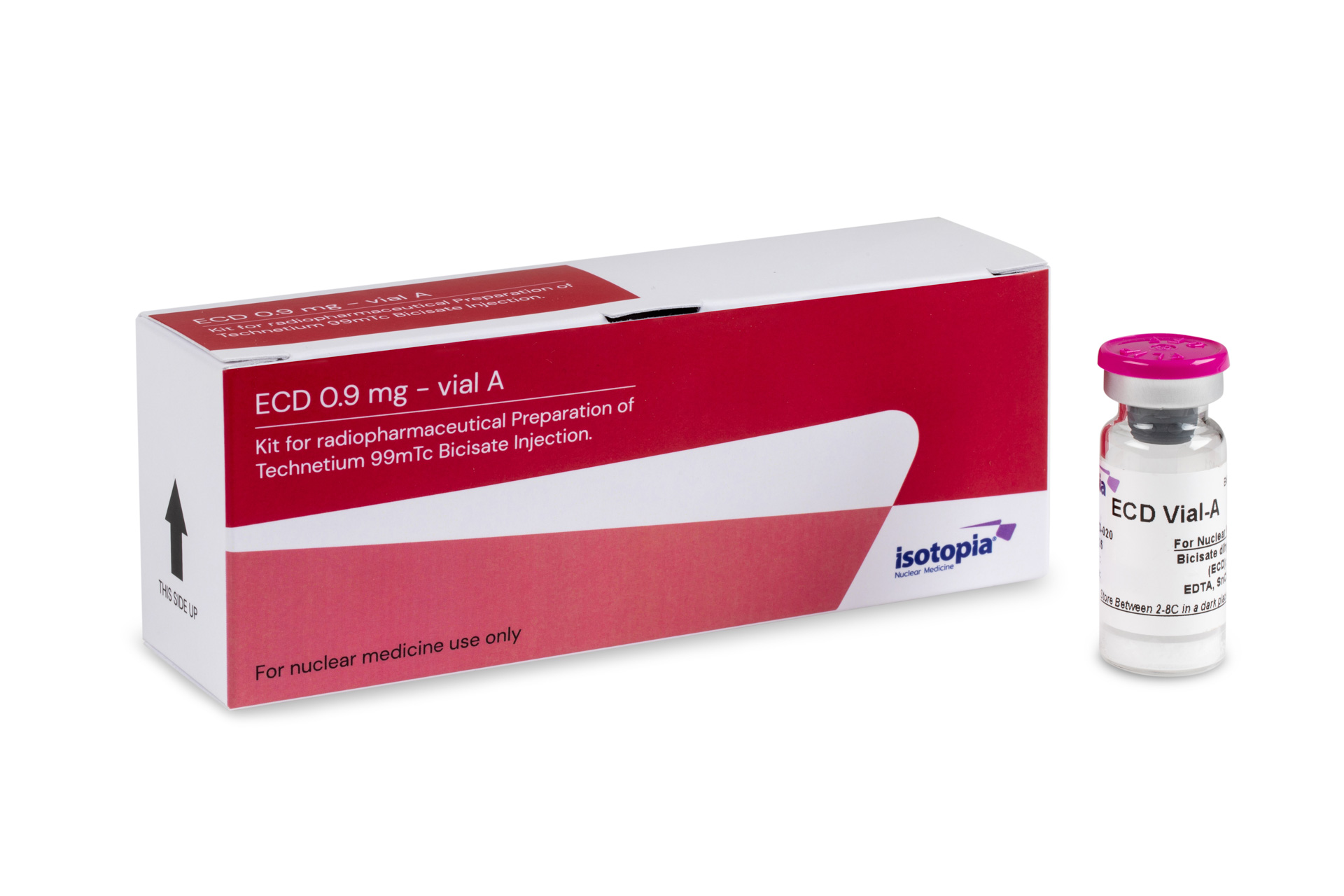 ECD Kit